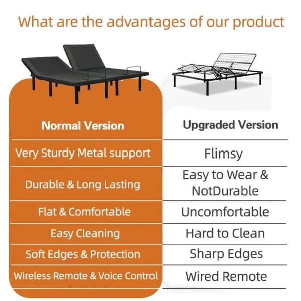 Buy Kf s6df6220e328b4d8aab19069a4e0446c7a in UK.